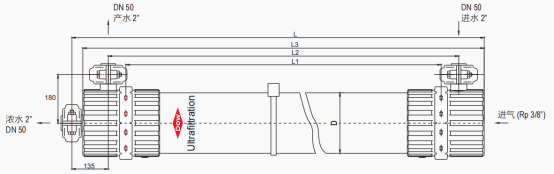 陶氏超濾膜SFP-2880技術參數