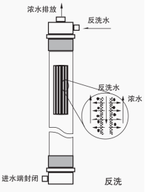 1672103062197658.jpg 123.jpg