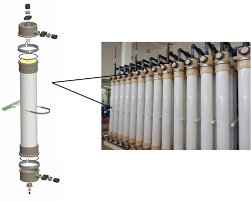 4040超濾膜如何安裝？